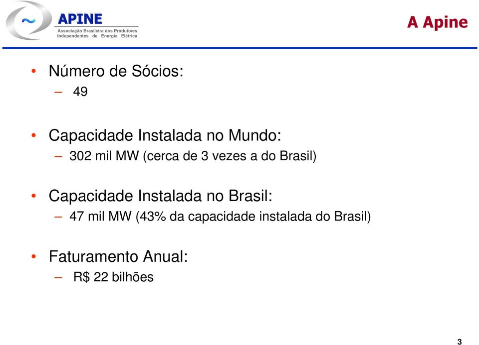 Capacidade Instalada no Brasil: 47 mil MW (43% da