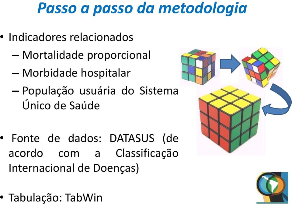 usuária do Sistema Único de Saúde Fonte de dados: DATASUS