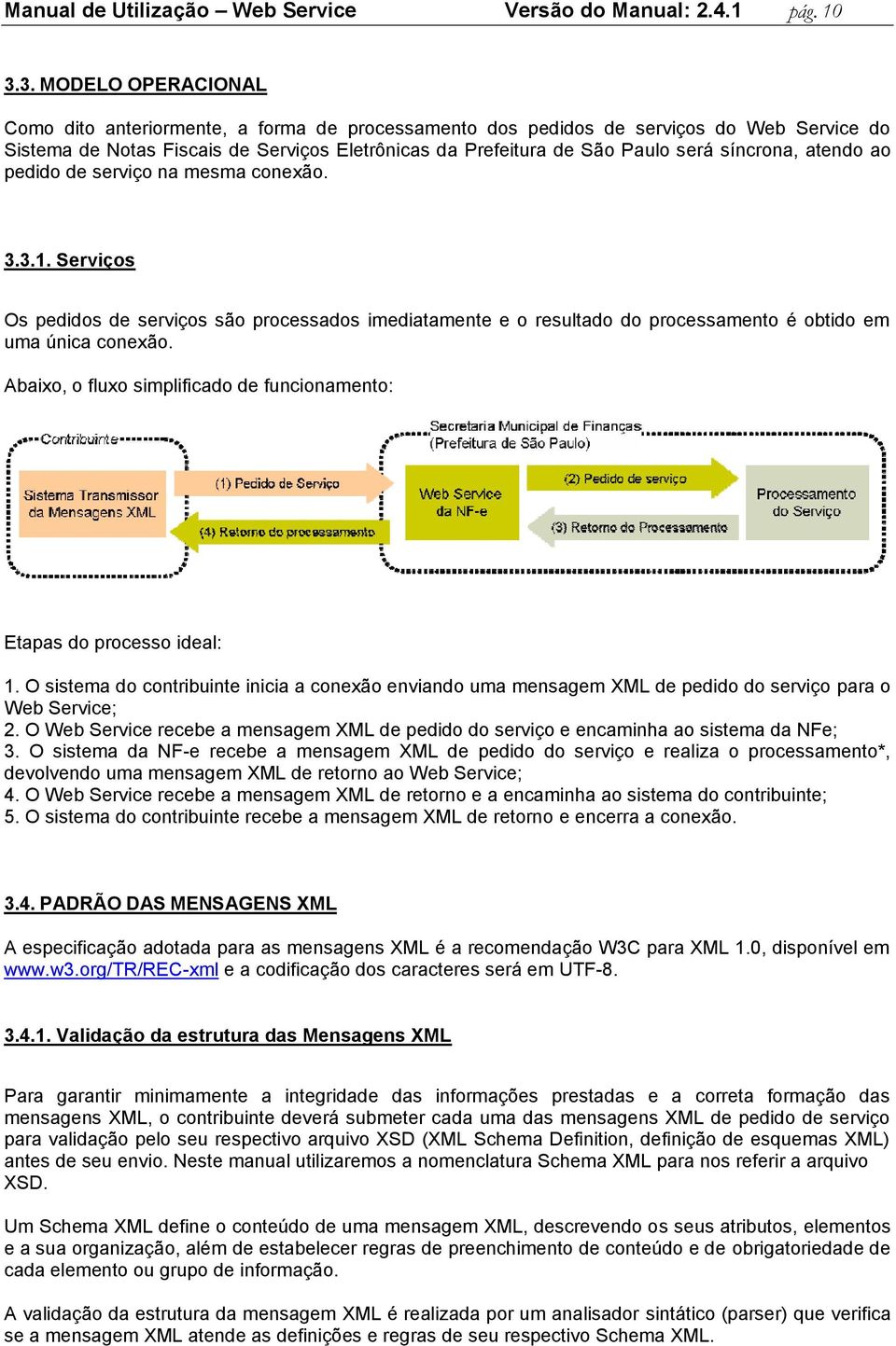 síncrona, atendo ao pedido de serviço na mesma conexão. 3.3.1. Serviços Os pedidos de serviços são processados imediatamente e o resultado do processamento é obtido em uma única conexão.