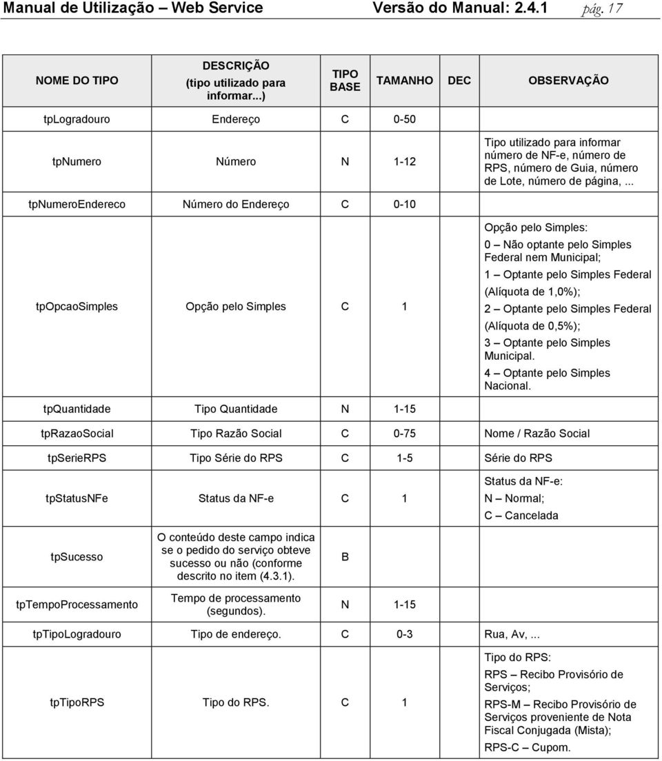 .. tpnumeroendereco Número do Endereço C 0-10 tpopcaosimples Opção pelo Simples C 1 Opção pelo Simples: 0 Não optante pelo Simples Federal nem Municipal; 1 Optante pelo Simples Federal (Alíquota de