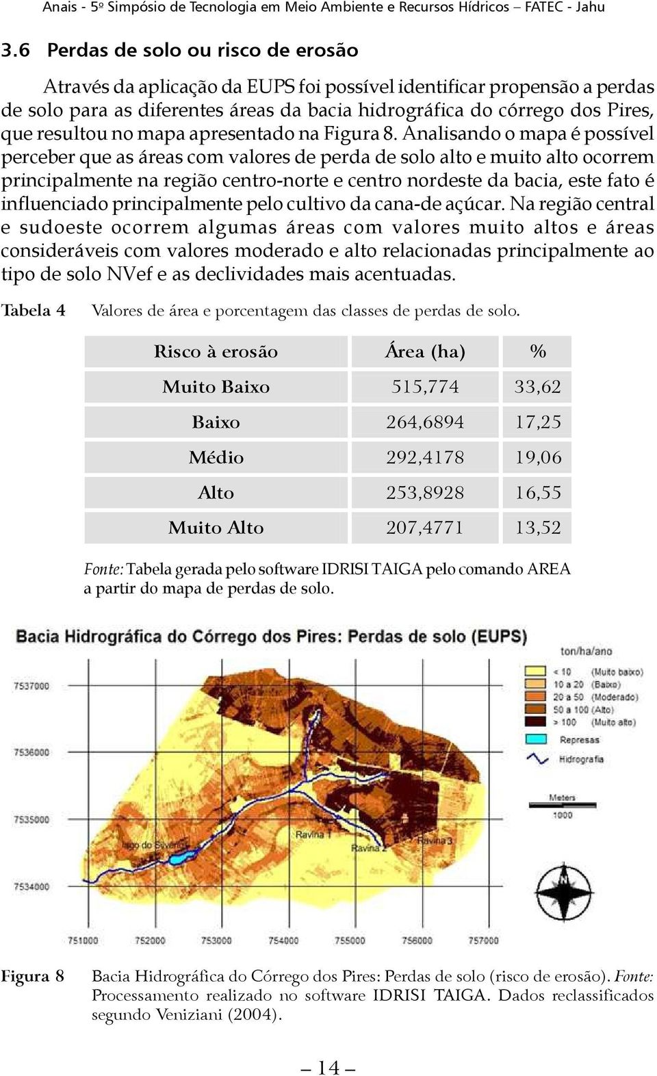 Analisando o mapa é possível perceber que as áreas com valores de perda de solo alto e muito alto ocorrem principalmente na região centro-norte e centro nordeste da bacia, este fato é influenciado