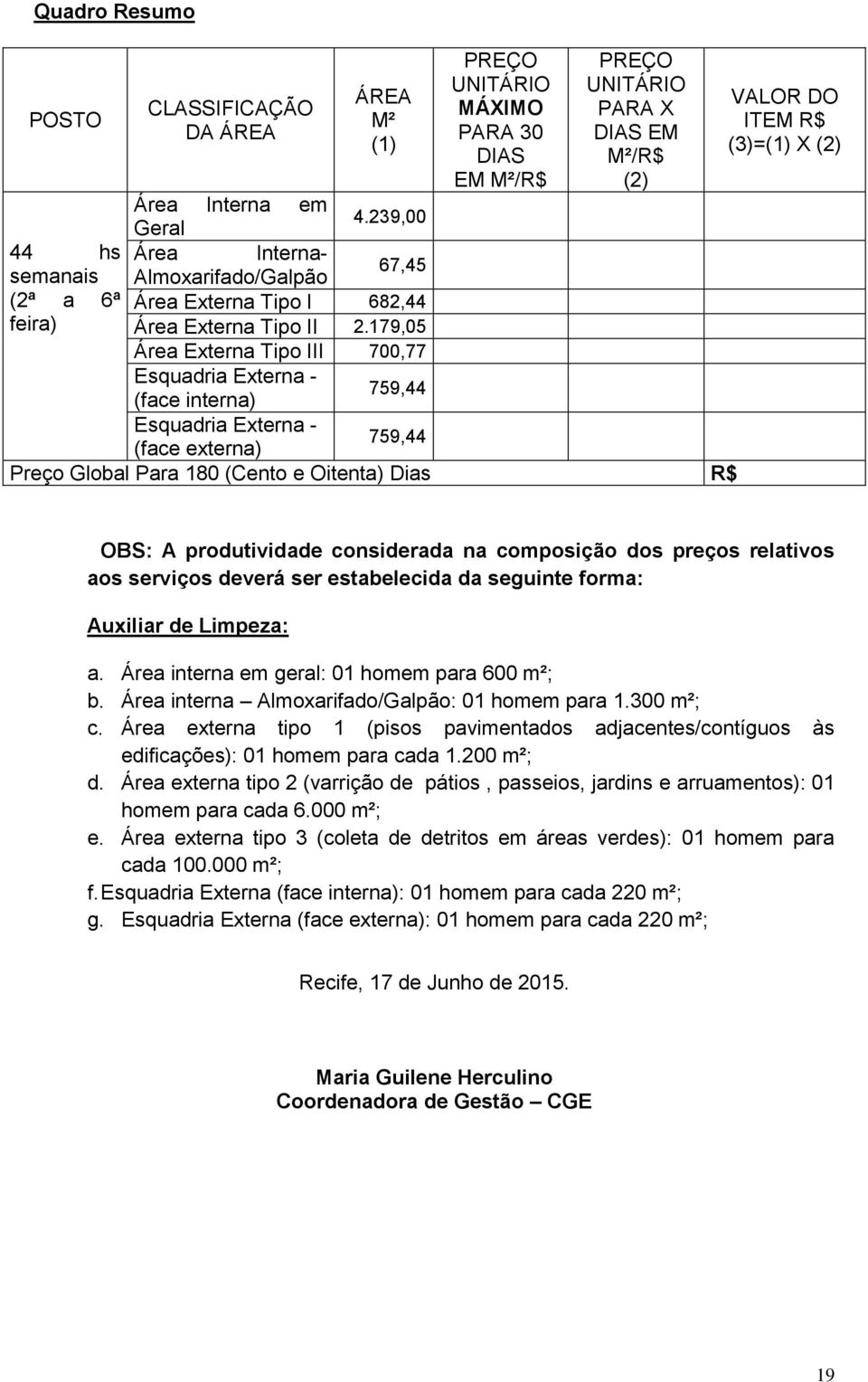 179,05 Área Externa Tipo III 700,77 Esquadria Externa - (face interna) 759,44 Esquadria Externa - (face externa) 759,44 Preço Global Para 180 (Cento e Oitenta) Dias R$ VALOR DO ITEM R$ (3)=(1) X (2)