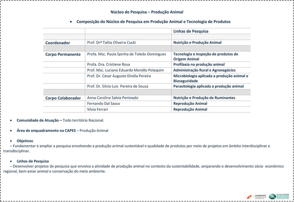 Cristiene Rosa Profilaxia na produção animal Prof. Msc. Luciano Eduardo Morello Polaquini Administração Rural e Agronegócios Prof. Dr.