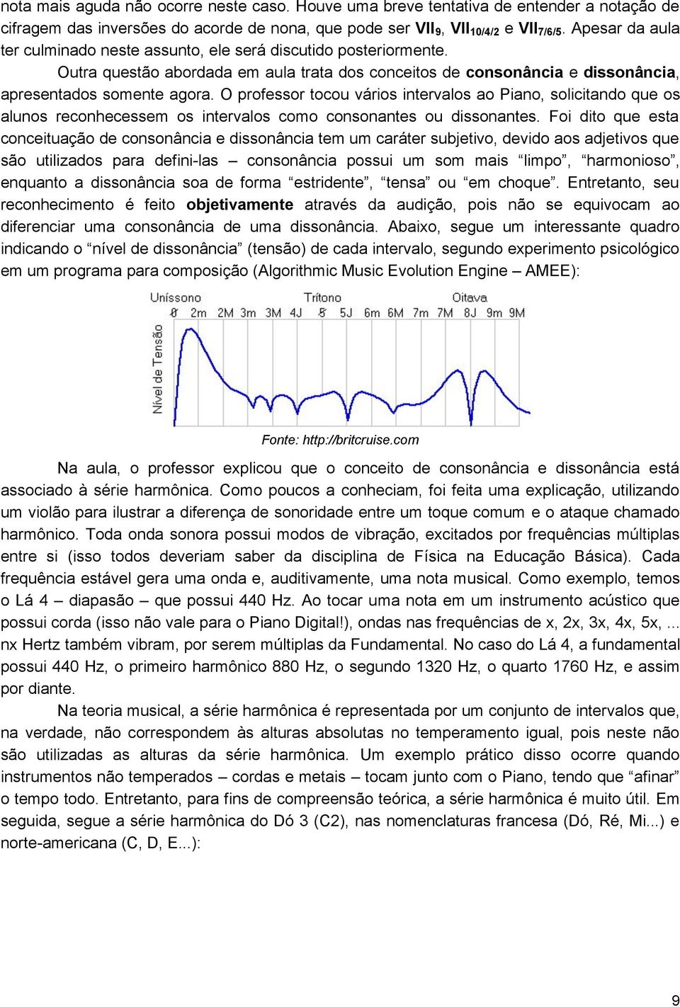 O professor tocou vários intervalos ao Piano, solicitando que os alunos reconhecessem os intervalos como consonantes ou dissonantes.