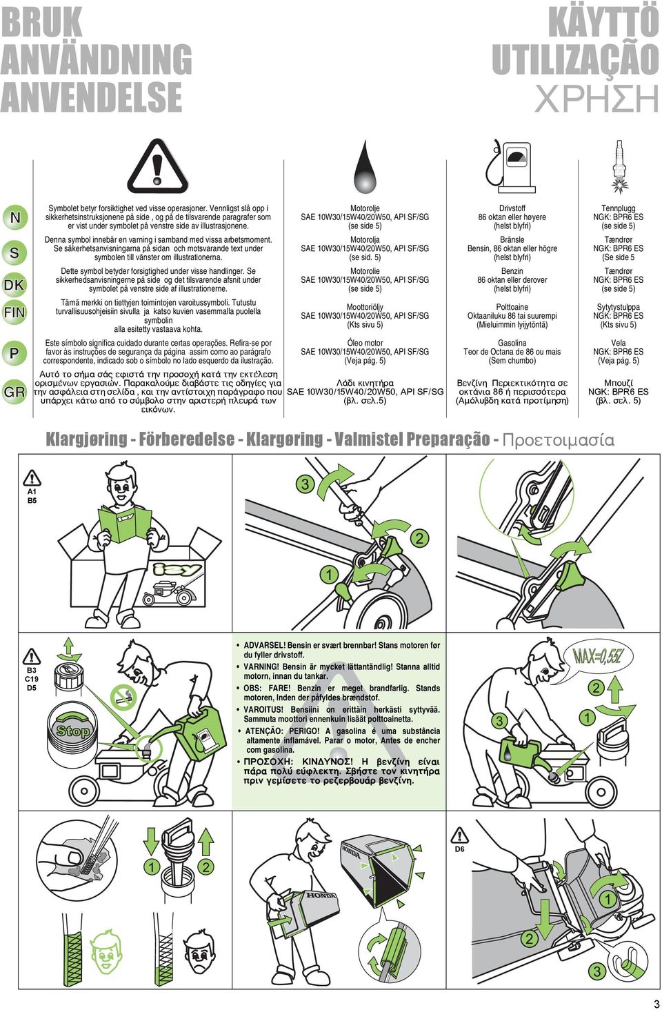 Denna symbol innebär en varning i samband med vissa arbetsmoment. Se säkerhetsanvisningarna på sidan och motsvarande text under symbolen till vänster om illustrationerna.