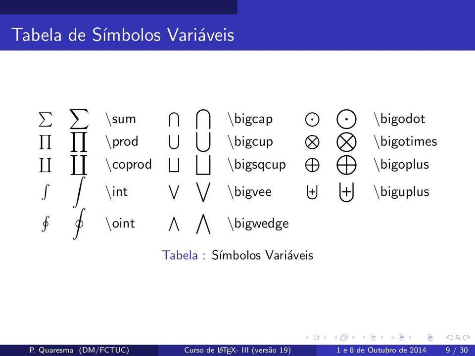 \oint \bigwedge Tabela : Símbolos Variáveis P.