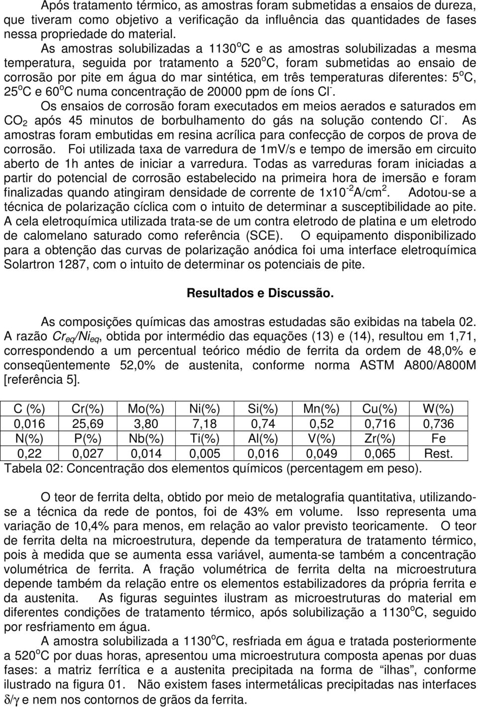 três temperaturas diferentes: 5 o C, 5 o C e 60 o C numa concentração de 0000 ppm de íons Cl -.