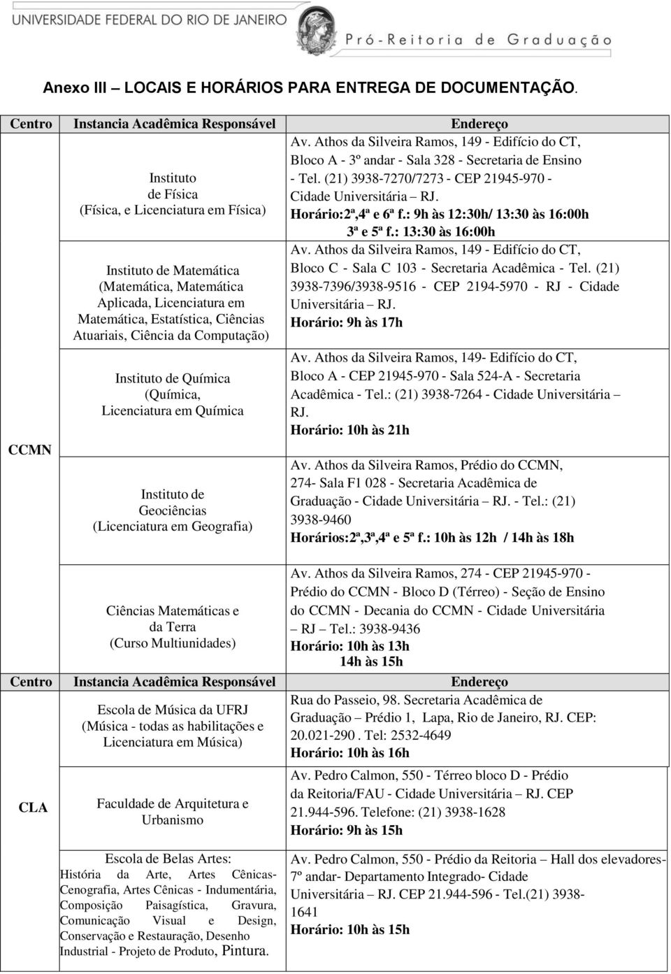 Matemática, Estatística, Ciências Atuariais, Ciência da Computação) Instituto de Química (Química, Licenciatura em Química Instituto de Geociências (Licenciatura em Geografia) Ciências Matemáticas e