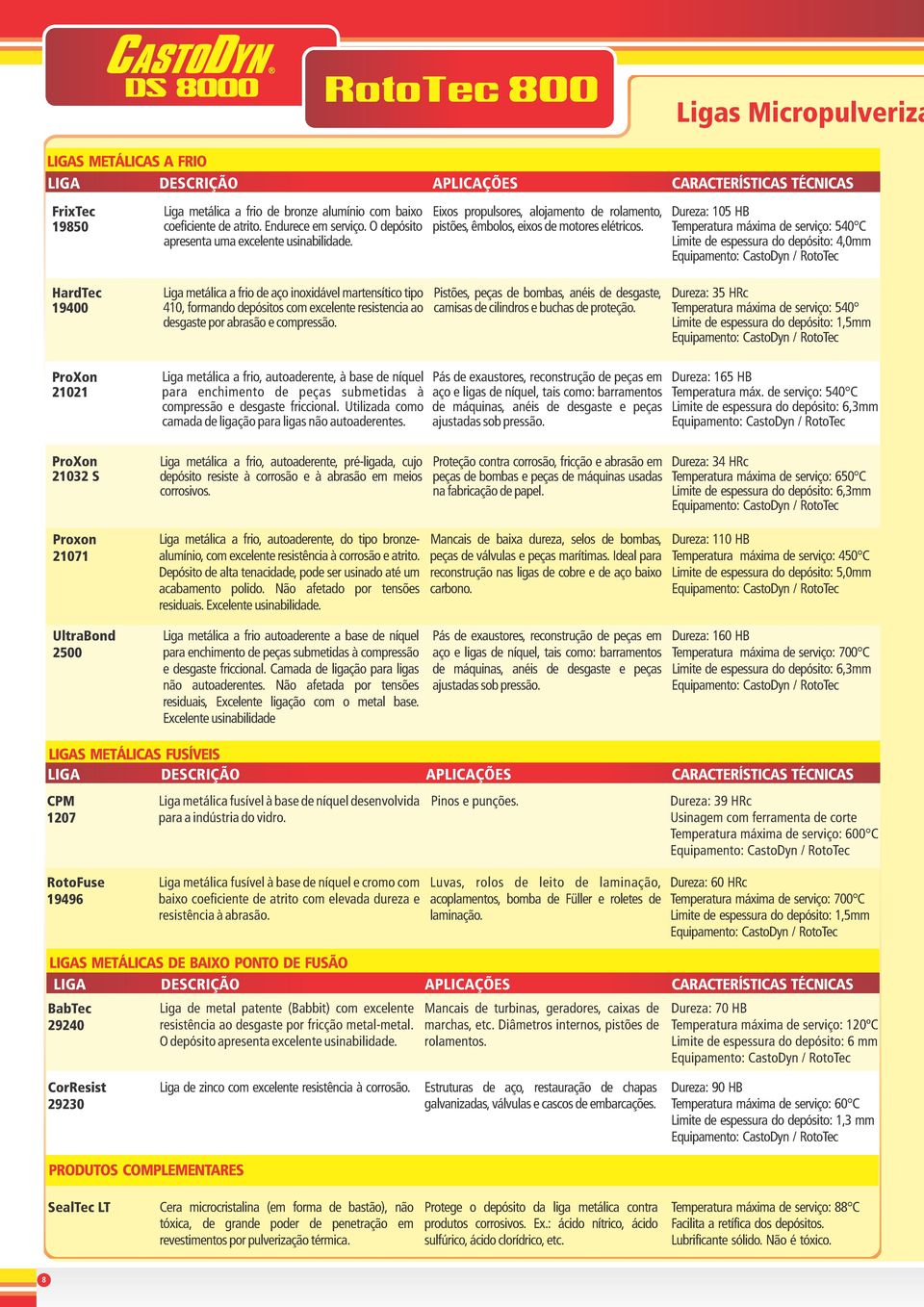 Temperatura máxima de serviço: 540 C apresenta uma excelente usinabilidade.