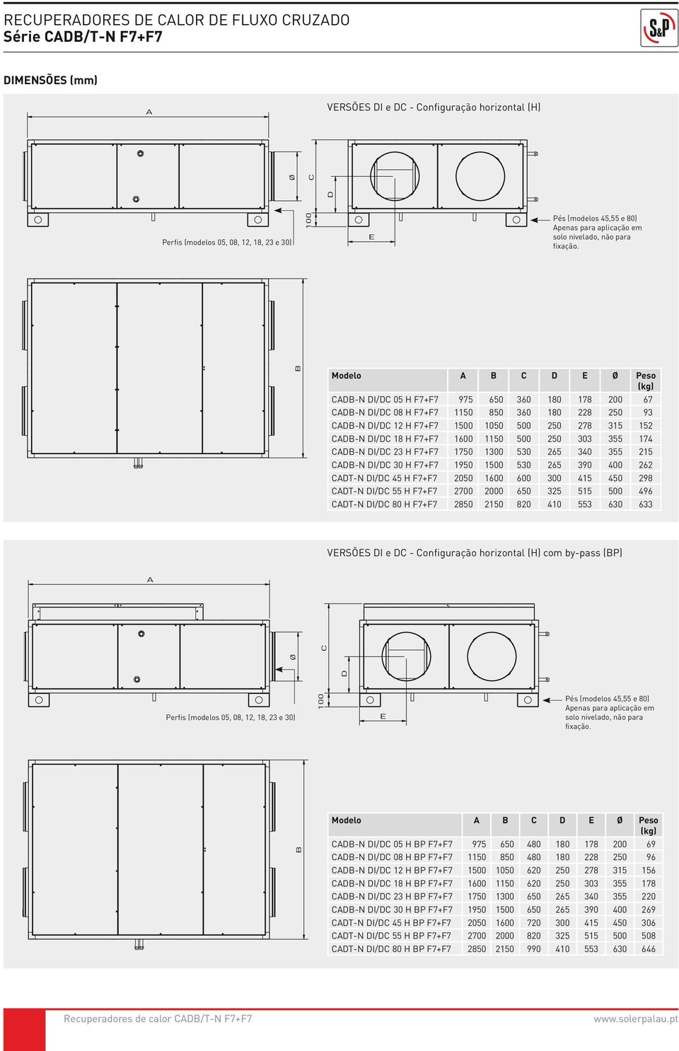 CADB-N DI/DC 23 H F7+F7 17 13 53 265 34 355 215 CADB-N DI/DC 3 H F7+F7 19 1 53 265 39 262 CADT-N DI/DC 45 H F7+F7 2 1 3 415 4 298 CADT-N DI/DC 55 H F7+F7 27 2 6 325 515 496 CADT-N DI/DC 8 H F7+F7 28