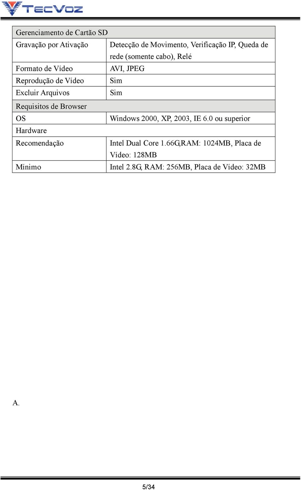 Requisitos de Browser OS Windows 2000, XP, 2003, IE 6.