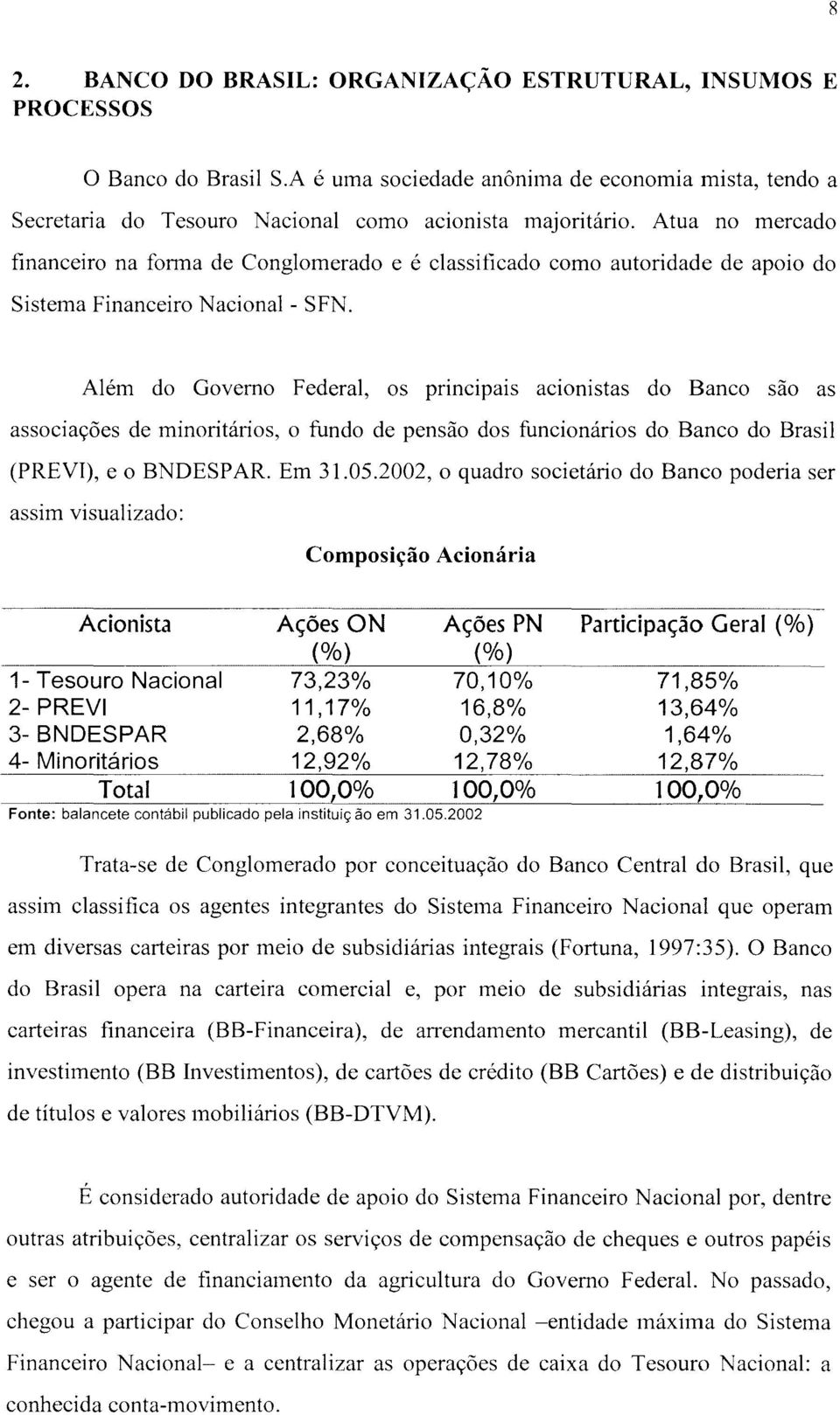 Além do Governo Federal, os principais acionistas do Banco são as associações de minoritários, o fundo de pensão dos funcionários do Banco do Brasil (PREVI), e o BNDESPAR. Em 31.05.