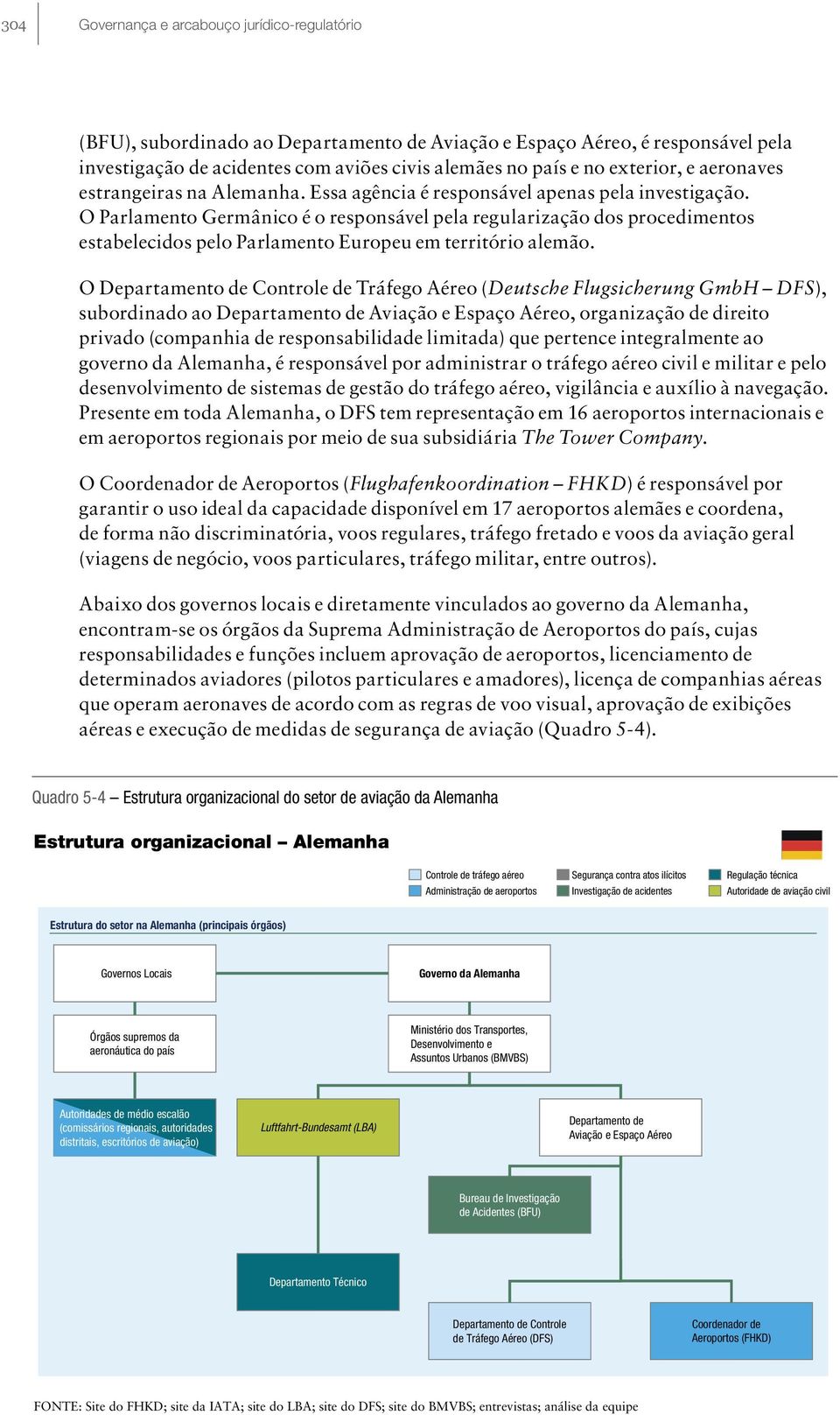 O Parlamento Germânico é o responsável pela regularização dos procedimentos estabelecidos pelo Parlamento Europeu em território alemão.