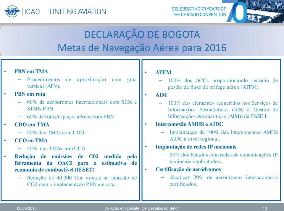 combustível (IFSET) Redução de 40,000 Ton. anuais na emissão de CO2 com a implementção PBN em rota. ATFM 100% dos ACCs proporcionando servicio de gestão de fluxo de tráfego aéreo (ATFM).