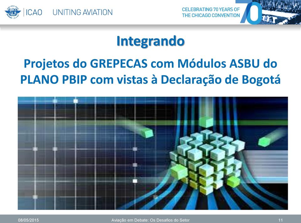 ASBU do PLANO PBIP com