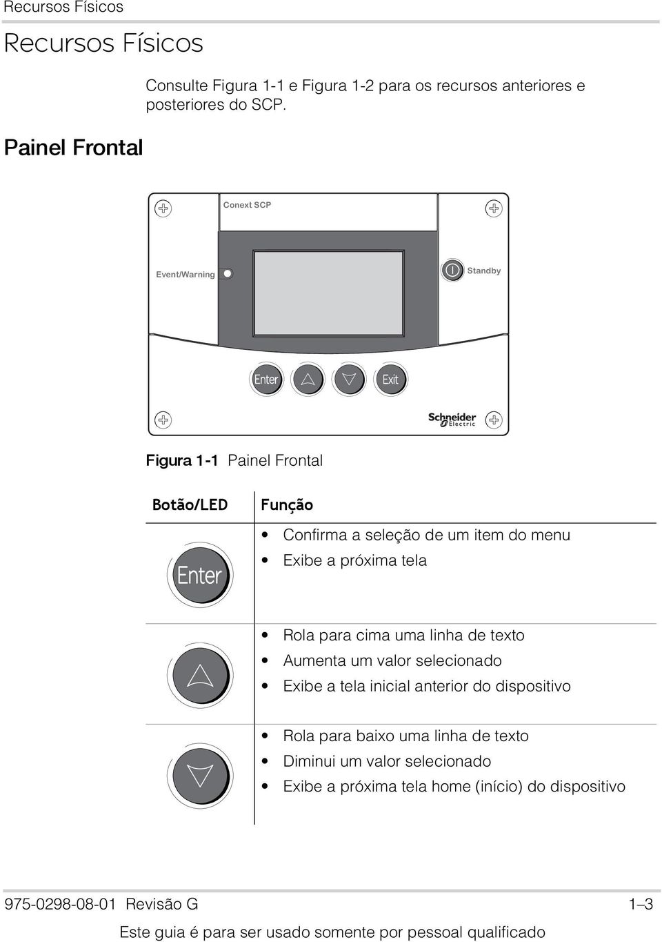 próxima tela Rola para cima uma linha de texto Aumenta um valor selecionado Exibe a tela inicial anterior do dispositivo Rola