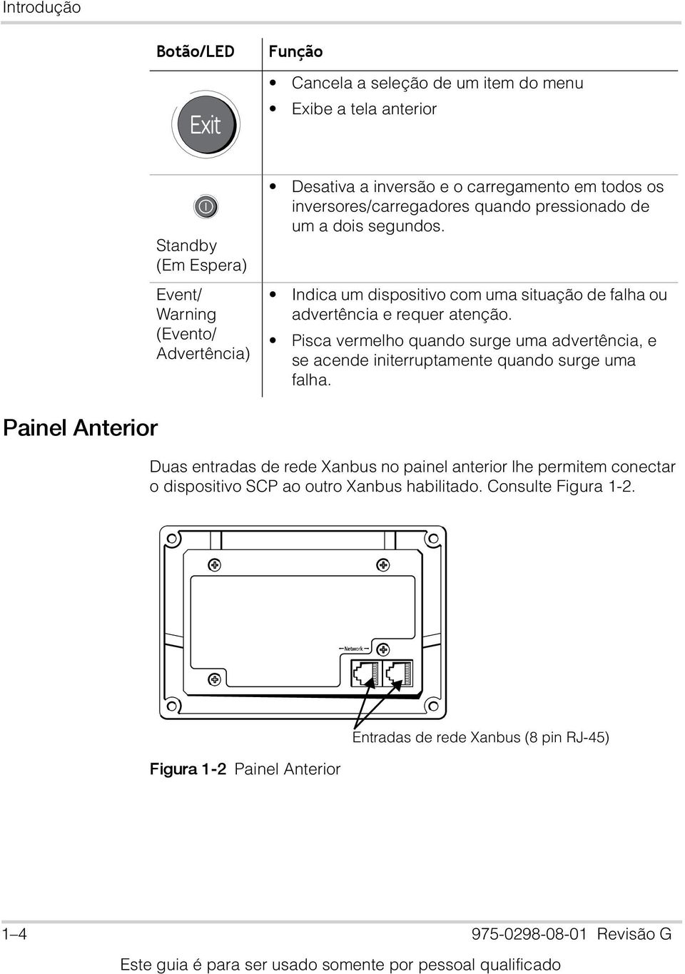 Pisca vermelho quando surge uma advertência, e se acende initerruptamente quando surge uma falha.