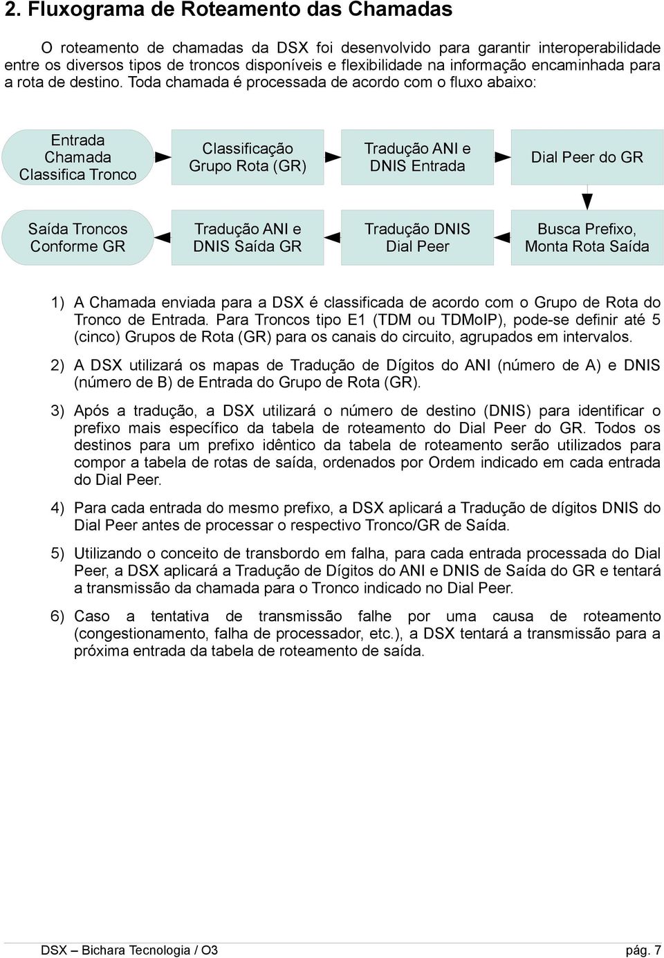 Toda chamada é processada de acordo com o fluxo abaixo: Entrada Chamada Classifica Tronco Classificação Grupo Rota (GR) Tradução ANI e DNIS Entrada Dial Peer do GR Saída Troncos Conforme GR Tradução