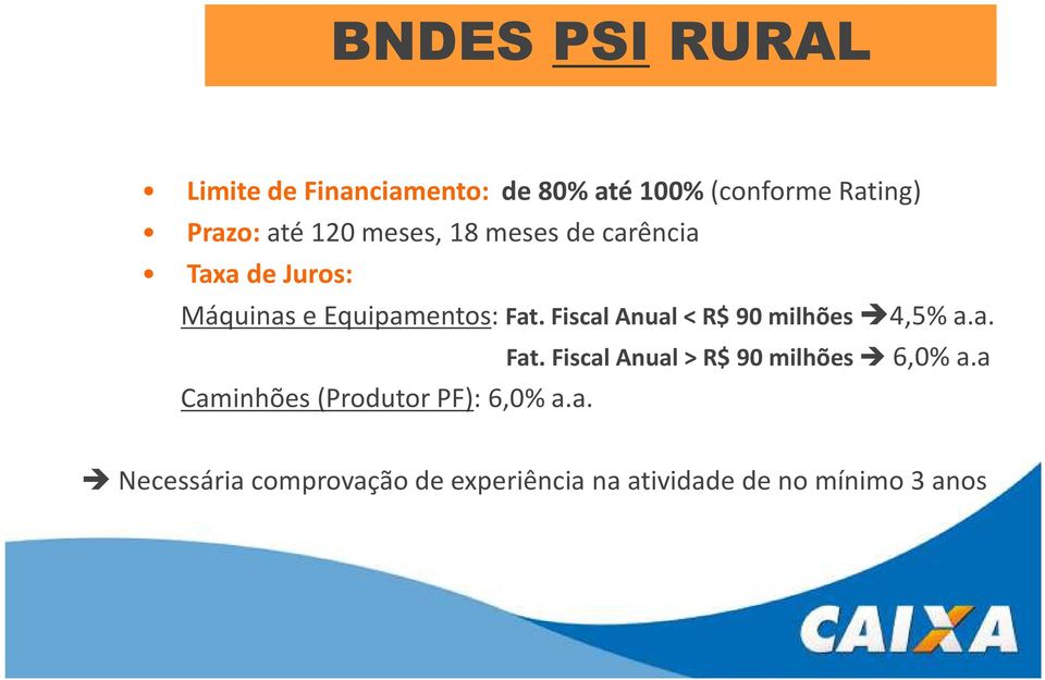 Fiscal Anual < R$ 90 milhões 4,5% a.a. Caminhões (Produtor PF): 6,0% a.a. Fat.