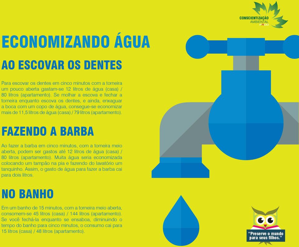 FAZENDO A BARBA Ao fazer a barba em cinco minutos, com a torneira meio aberta, podem ser gastos até 12 litros de água (casa) / 80 litros (apartamento).