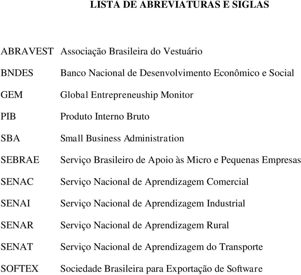 Serviço Brasileiro de Apoio às Micro e Pequenas Empresas Serviço Nacional de Aprendizagem Comercial Serviço Nacional de Aprendizagem
