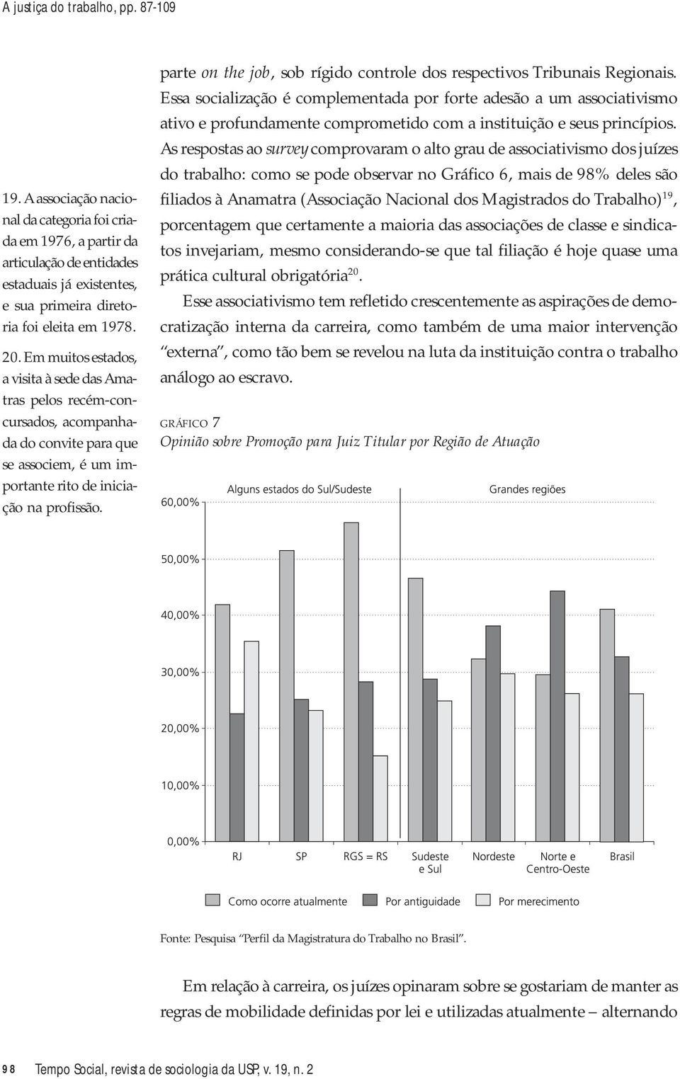 parte on the job, sob rígido controle dos respectivos Tribunais Regionais.