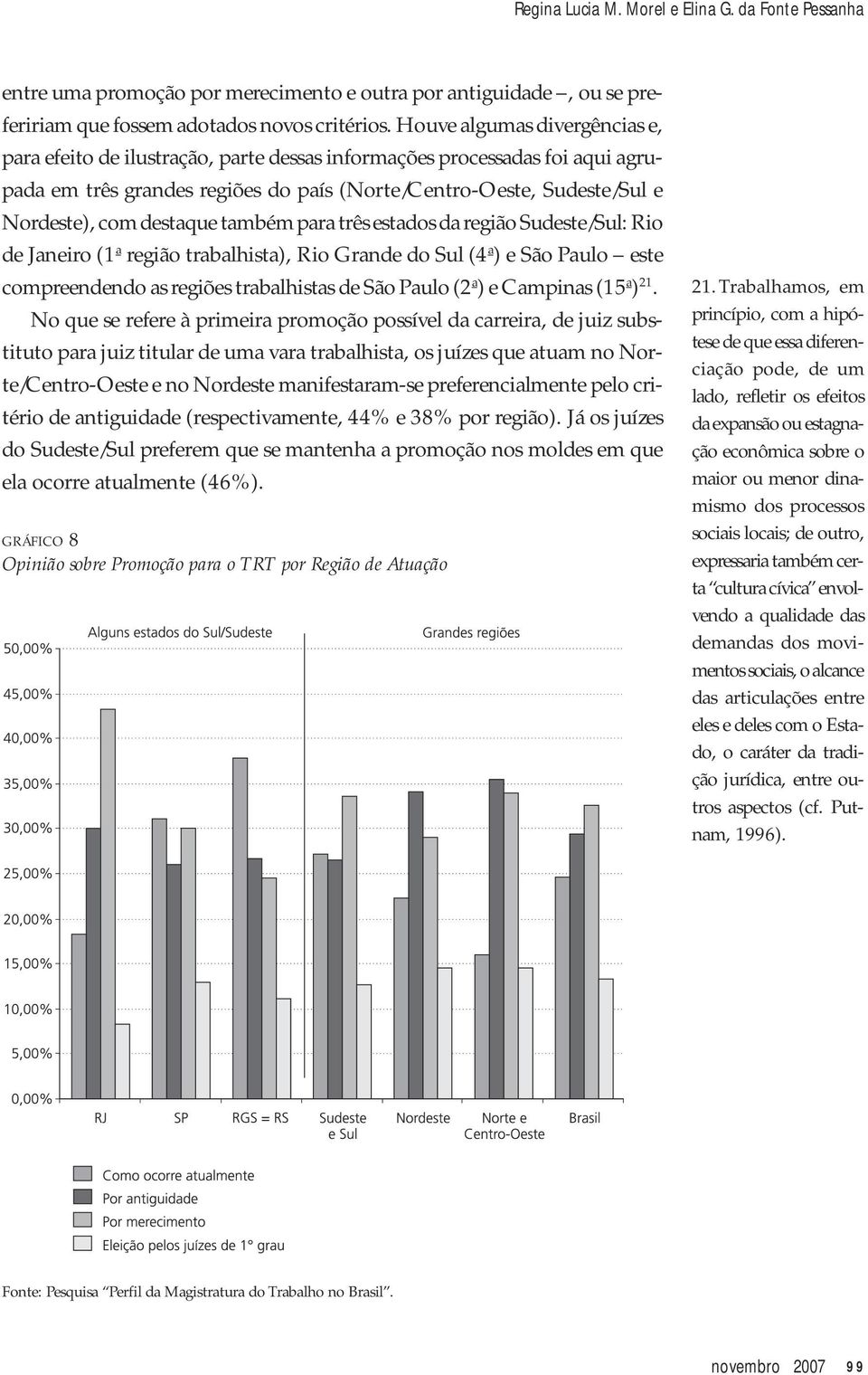 destaque também para três estados da região Sudeste/Sul: Rio de Janeiro (1 a região trabalhista), Rio Grande do Sul (4 a ) e São Paulo este compreendendo as regiões trabalhistas de São Paulo (2 a ) e