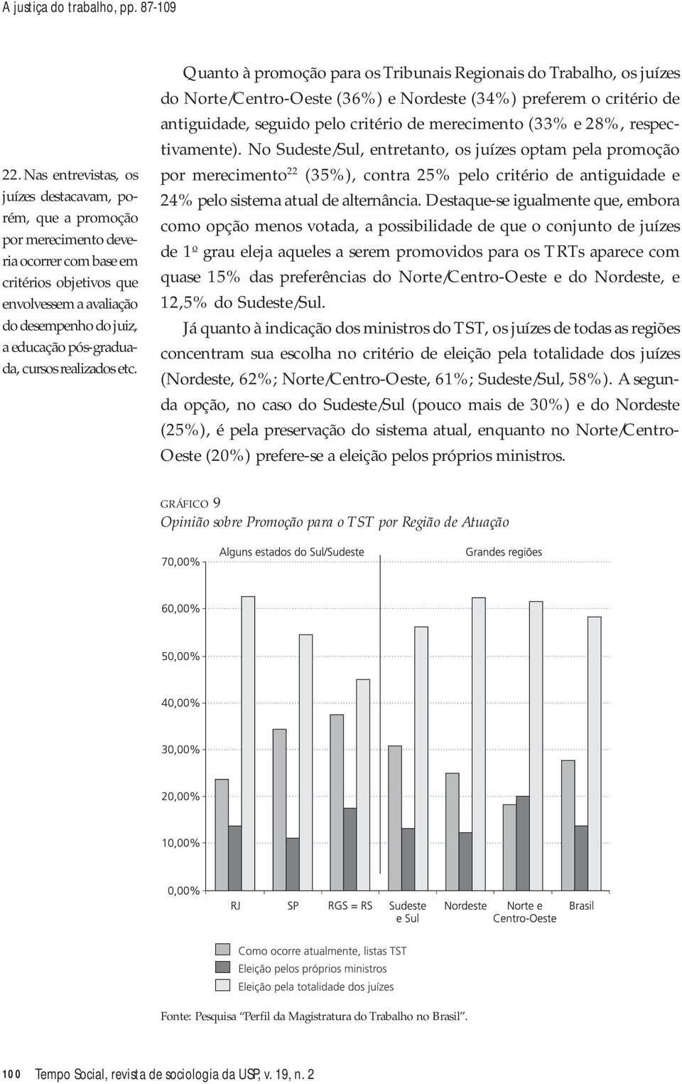 pós-graduada, cursos realizados etc.