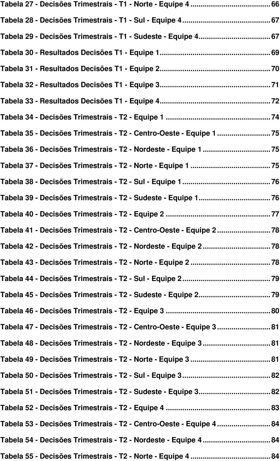 .. 71 Tabela 33 - Resultados Decisões T1 - Equipe 4... 72 Tabela 34 - Decisões Trimestrais - T2 - Equipe 1... 74 Tabela 35 - Decisões Trimestrais - T2 - Centro-Oeste - Equipe 1.