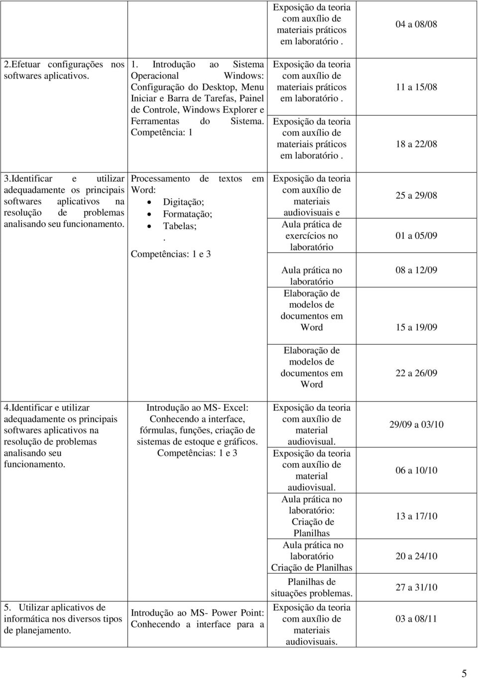 Competência: 1 Exposição da teoria com auxílio de materiais práticos em laboratório. Exposição da teoria com auxílio de materiais práticos em laboratório. 11 a 15/08 18 a 22/08 3.