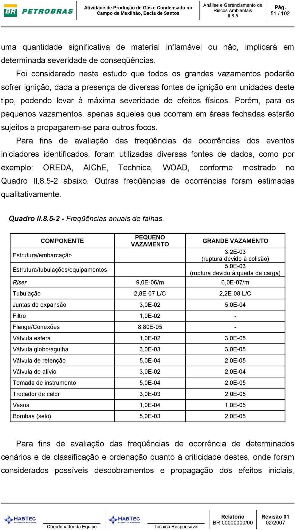 físicos. Porém, para os pequenos vazamentos, apenas aqueles que ocorram em áreas fechadas estarão sujeitos a propagarem-se para outros focos.