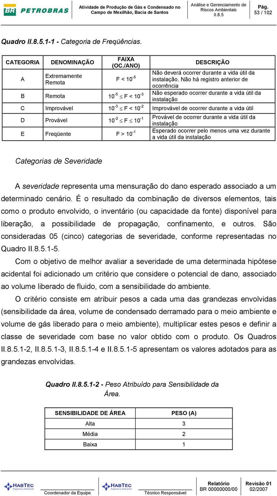 Não há registro anterior de ocorrência -3 Não esperado ocorrer durante a vida útil da instalação C Improvável 10-3 F < 10-2 Improvável de ocorrer durante a vida útil D Provável 10-2 -1 Provável de