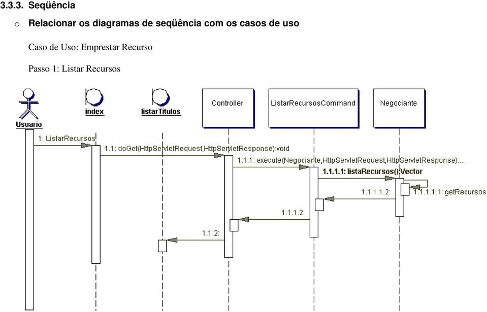 casos de uso Caso de Uso: