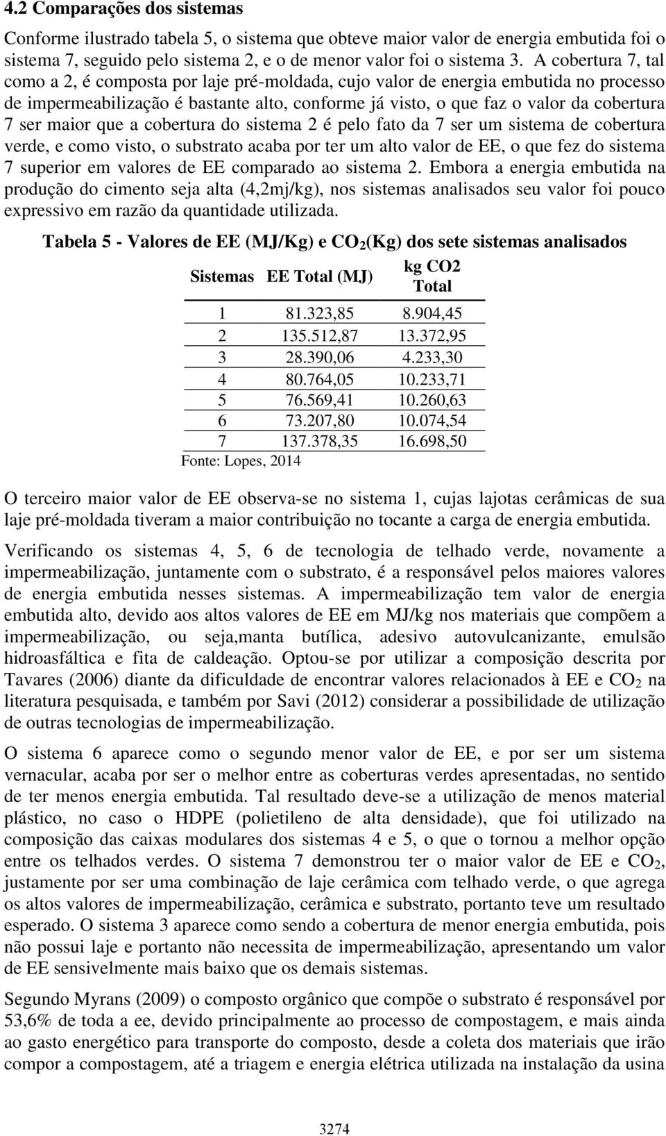 maior que a cobertura do sistema 2 é pelo fato da 7 ser um sistema de cobertura verde, e como visto, o substrato acaba por ter um alto valor de EE, o que fez do sistema 7 superior em valores de EE