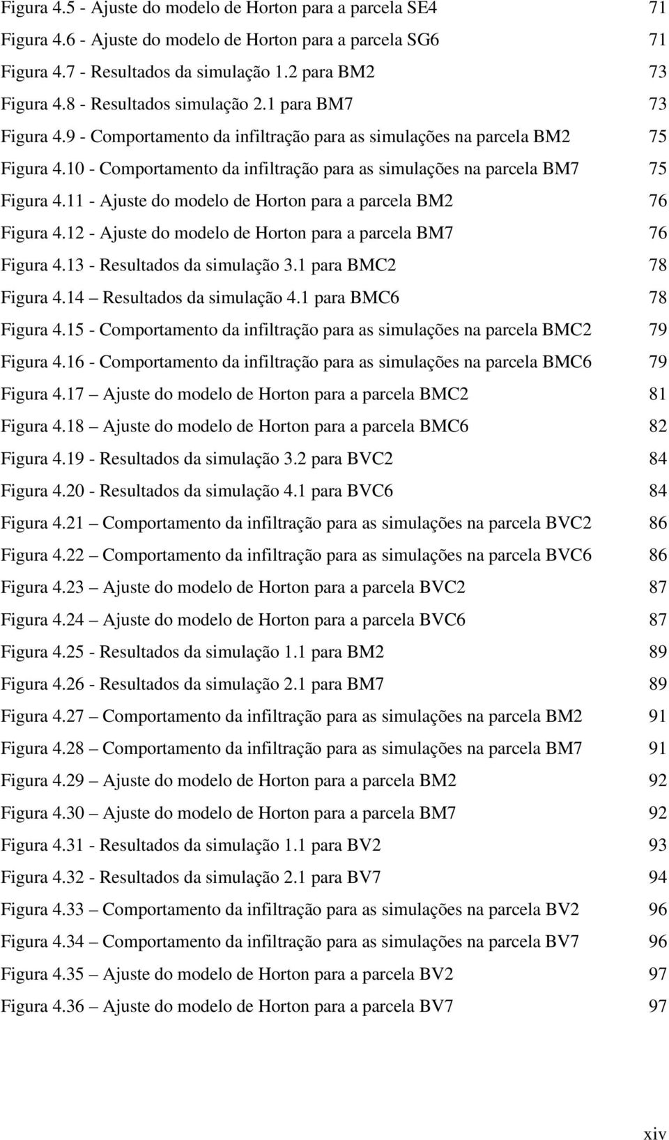 10 - Comportamento da infiltração para as simulações na parcela BM7 75 Figura 4.11 - Ajuste do modelo de Horton para a parcela BM2 76 Figura 4.