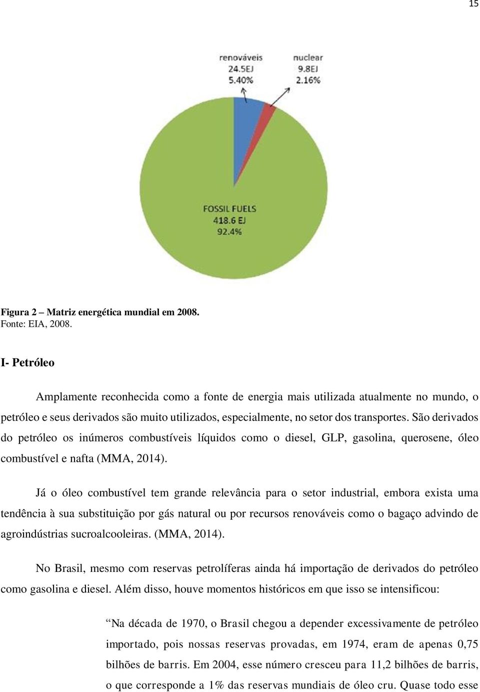 São derivados do petróleo os inúmeros combustíveis líquidos como o diesel, GLP, gasolina, querosene, óleo combustível e nafta (MMA, 2014).