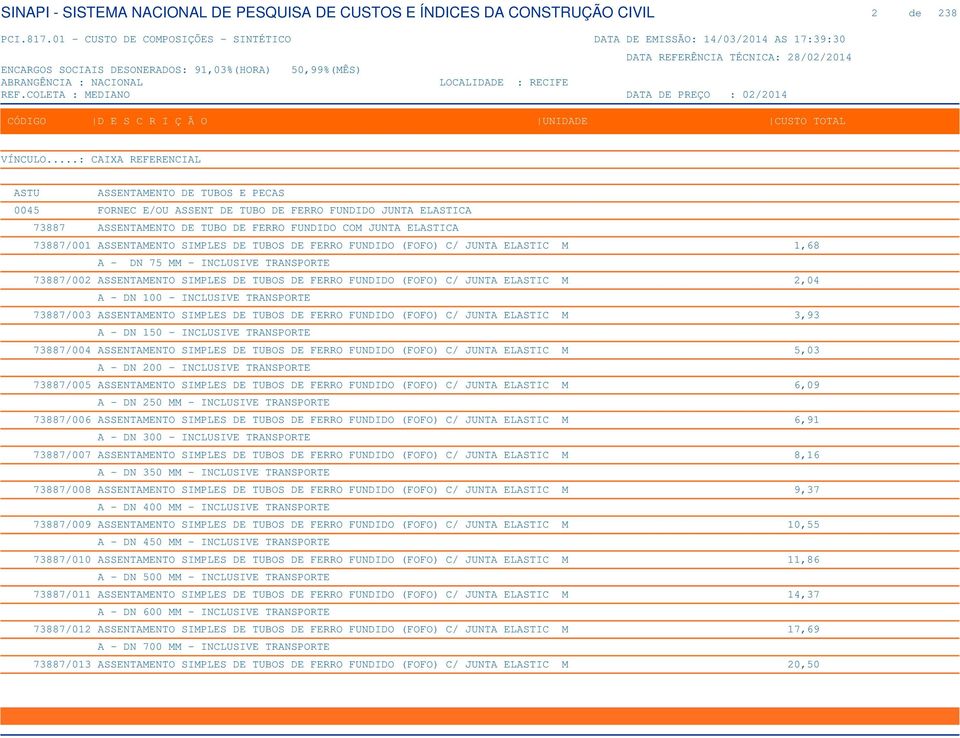 - INCLUSIVE TRANSPORTE 73887/003 ASSENTAMENTO SIMPLES DE TUBOS DE FERRO FUNDIDO (FOFO) C/ JUNTA ELASTIC M 3,93 A - DN 150 - INCLUSIVE TRANSPORTE 73887/004 ASSENTAMENTO SIMPLES DE TUBOS DE FERRO