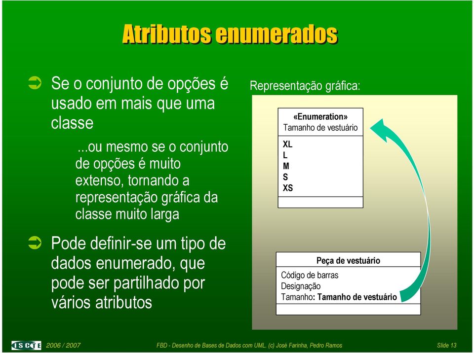 tipo de dados enumerado, que pode ser partilhado por vários atributos Representação gráfica: «Enumeration» Tamanho de vestuário