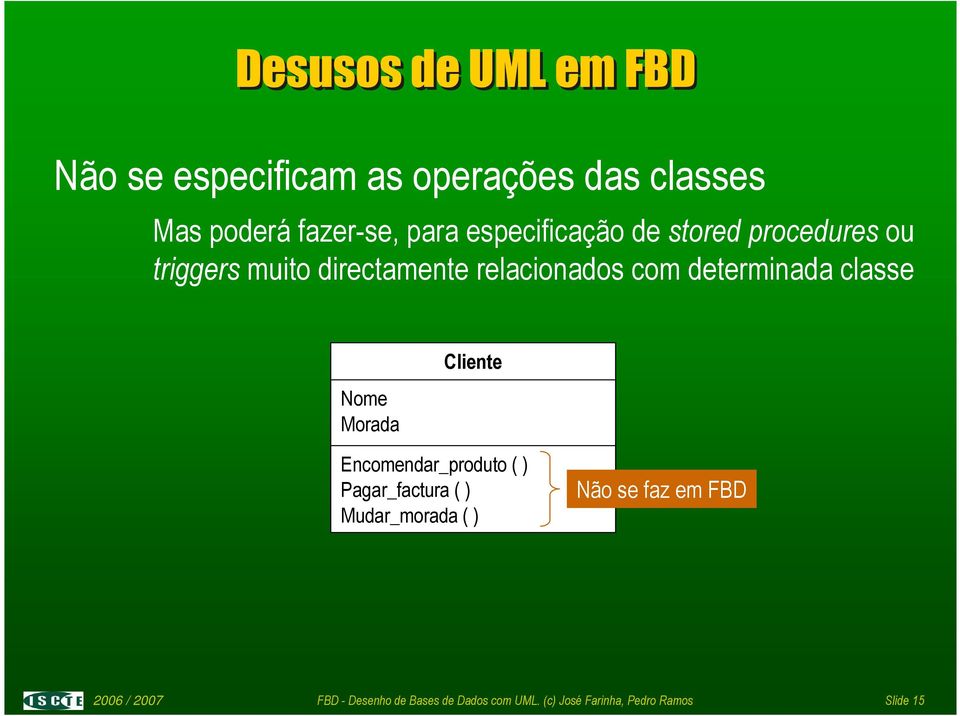 classe Nome Morada Cliente Encomendar_produto ( ) Pagar_factura ( ) Mudar_morada ( ) Não se faz