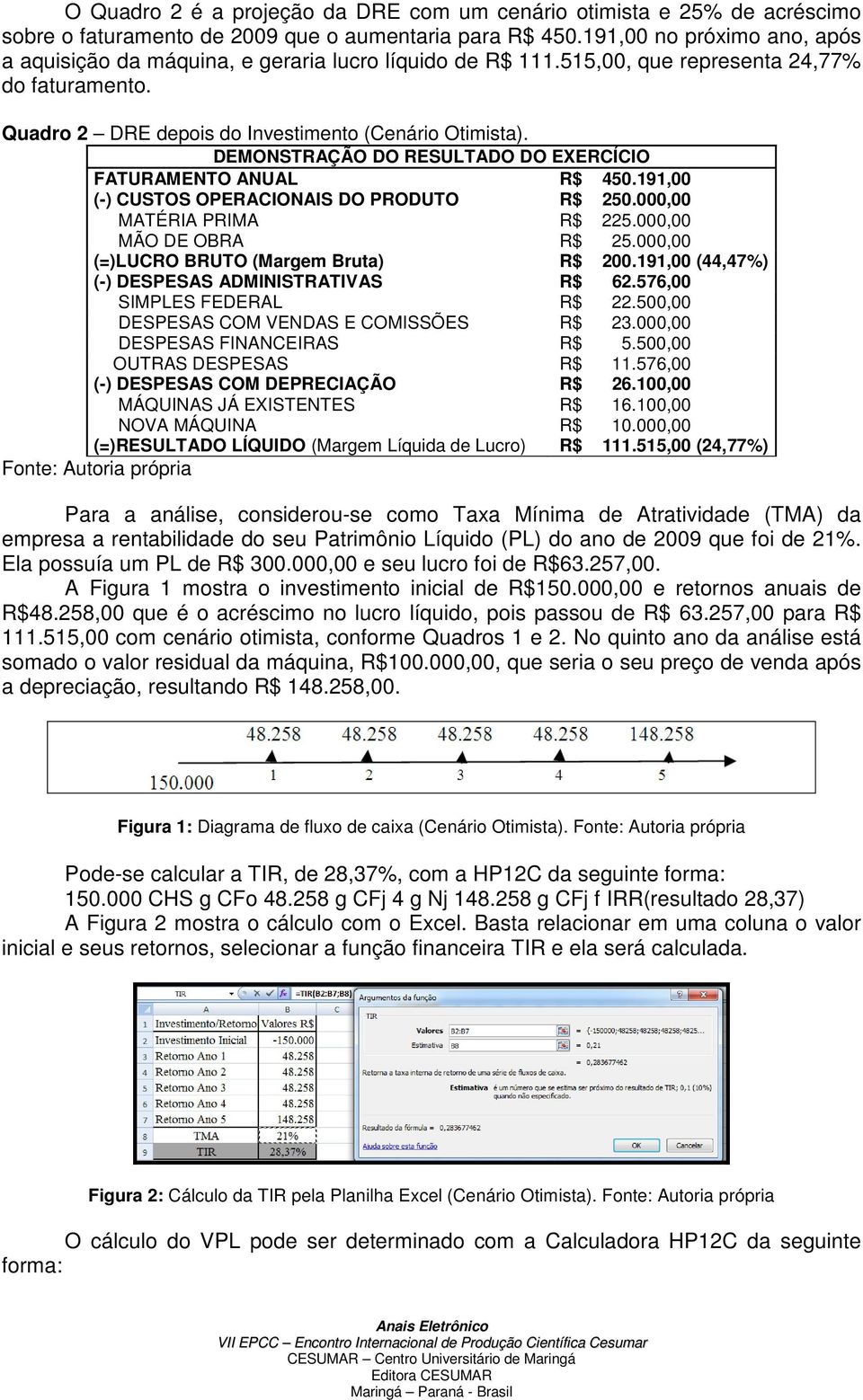 DEMONSTRAÇÃO DO RESULTADO DO EXERCÍCIO FATURAMENTO ANUAL R$ 450.191,00 (-) CUSTOS OPERACIONAIS DO PRODUTO R$ 250.000,00 MATÉRIA PRIMA R$ 225.000,00 MÃO DE OBRA R$ 25.