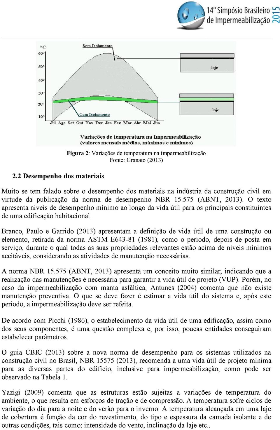 O texto apresenta níveis de desempenho mínimo ao longo da vida útil para os principais constituintes de uma edificação habitacional.