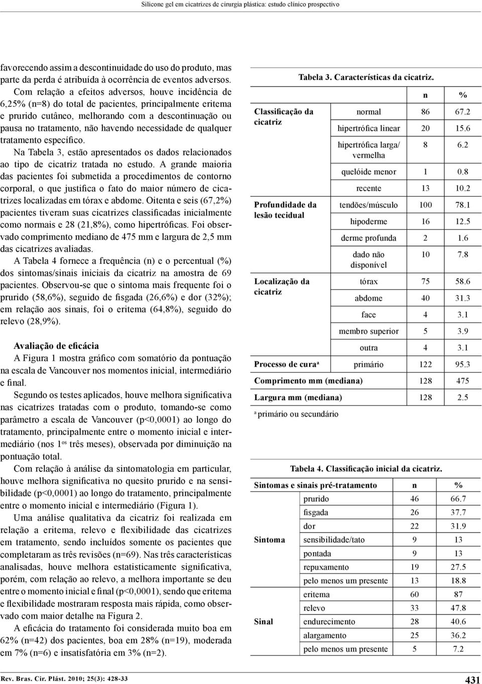 necessidade de qualquer tratamento específico. Na Tabela 3, estão apresentados os dados relacionados ao tipo de cicatriz tratada no estudo.