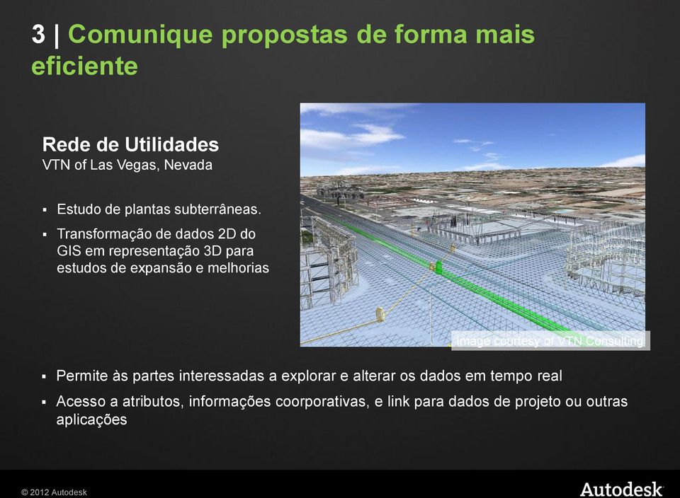 Transformação de dados 2D do GIS em representação 3D para estudos de expansão e melhorias Image