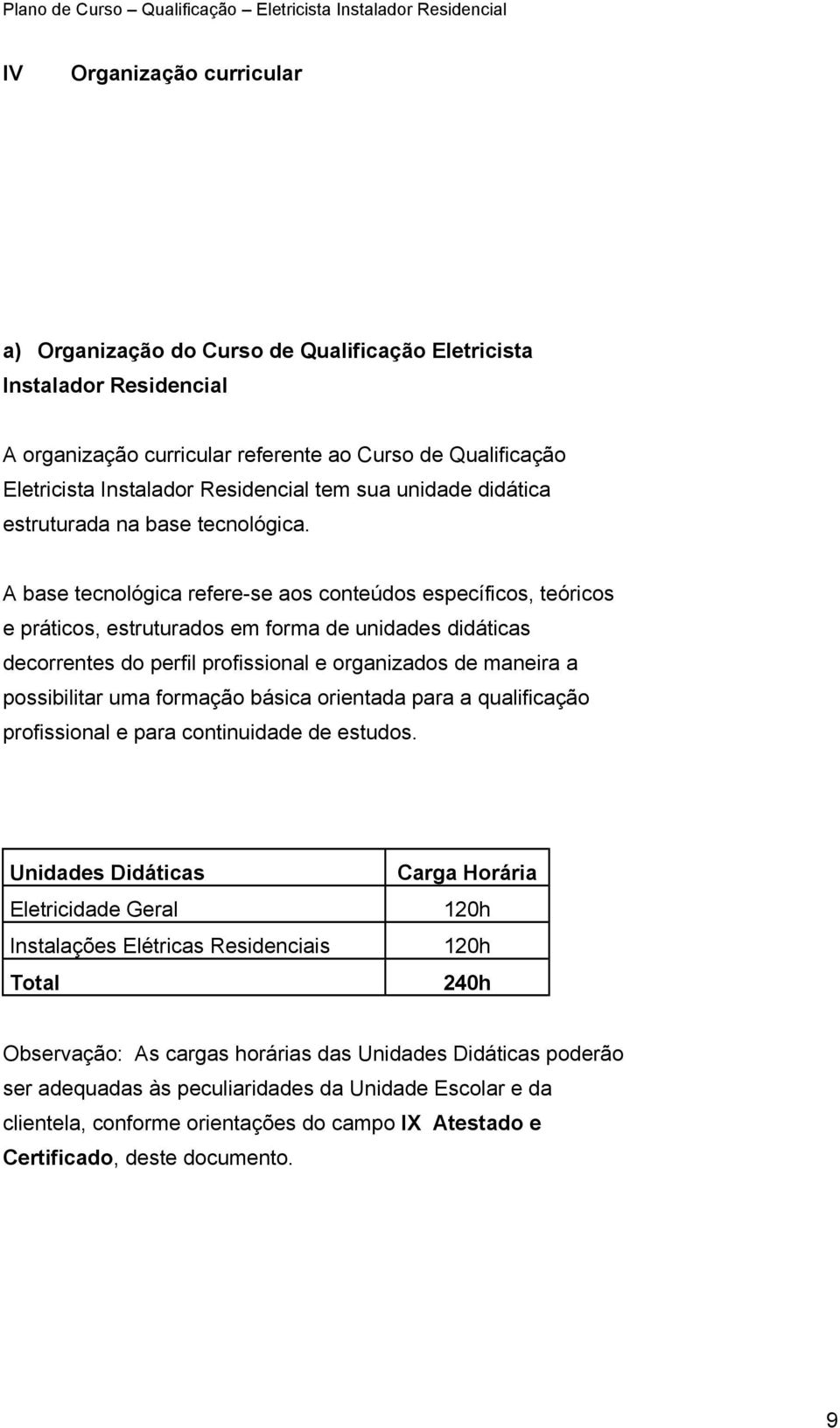 A base tecnológica refere-se aos conteúdos específicos, teóricos e práticos, estruturados em forma de unidades didáticas decorrentes do perfil profissional e organizados de maneira a possibilitar uma