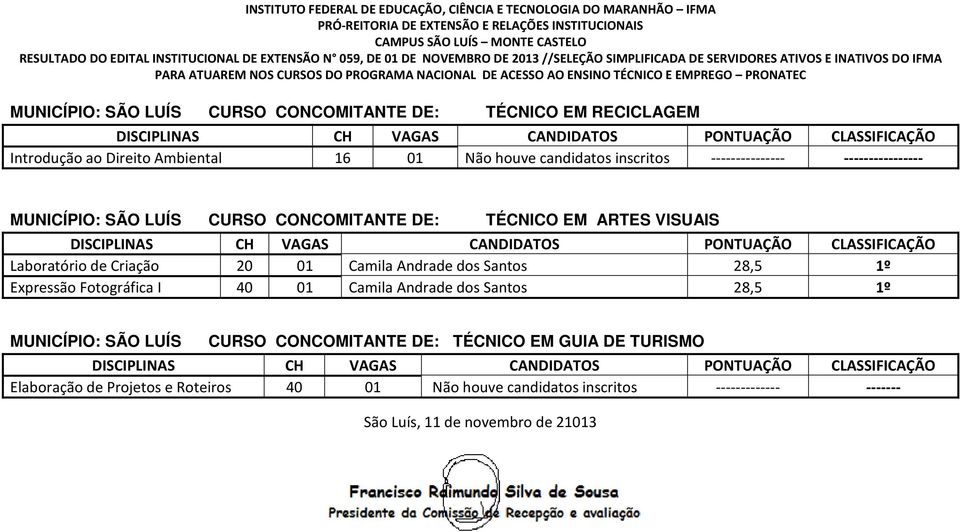 Andrade dos Santos 28,5 1º Expressão Fotográfica I 40 Camila Andrade dos Santos 28,5 1º TÉCNICO