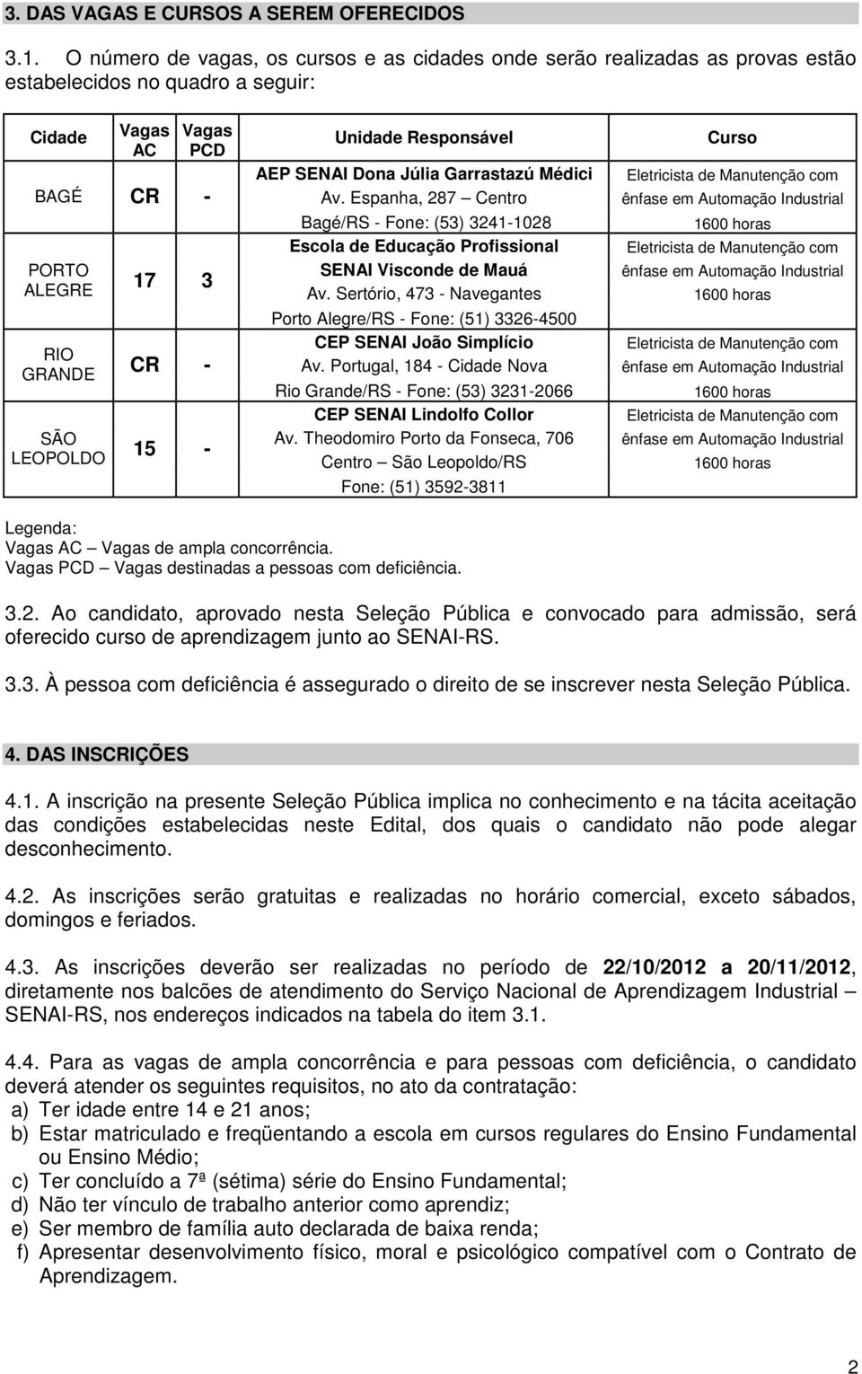 - Unidade Responsável AEP SENAI Dona Júlia Garrastazú Médici Av. Espanha, 287 Centro Bagé/RS - Fone: (53) 3241-1028 Escola de Educação Profissional SENAI Visconde de Mauá Av.