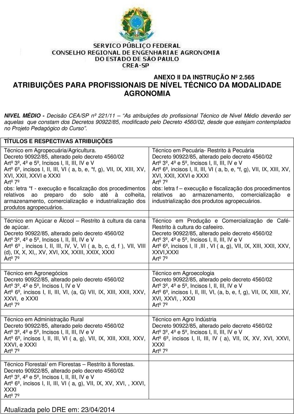 constam dos Decretos 90922/85, modificado pelo Decreto 4560/02, desde que estejam contemplados no Projeto Pedagógico do Curso. TÍTULOS E RESPECTIVAS ATRIBUIÇÕES Técnico em Agropecuária/Agricultura.