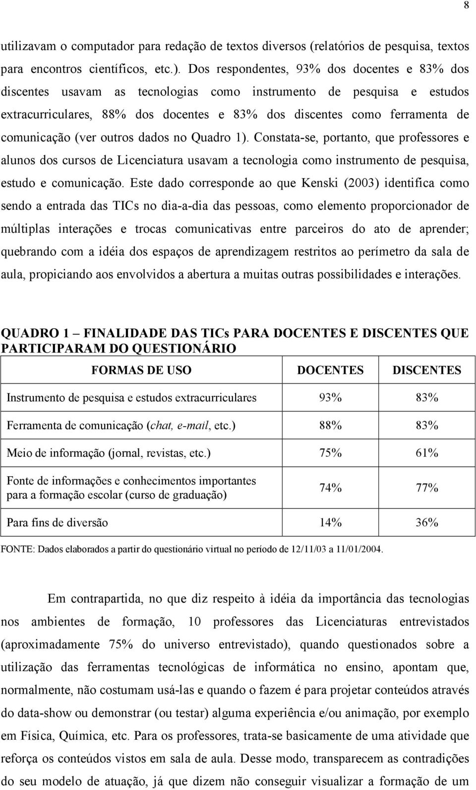 comunicação (ver outros dados no Quadro 1). Constata-se, portanto, que professores e alunos dos cursos de Licenciatura usavam a tecnologia como instrumento de pesquisa, estudo e comunicação.