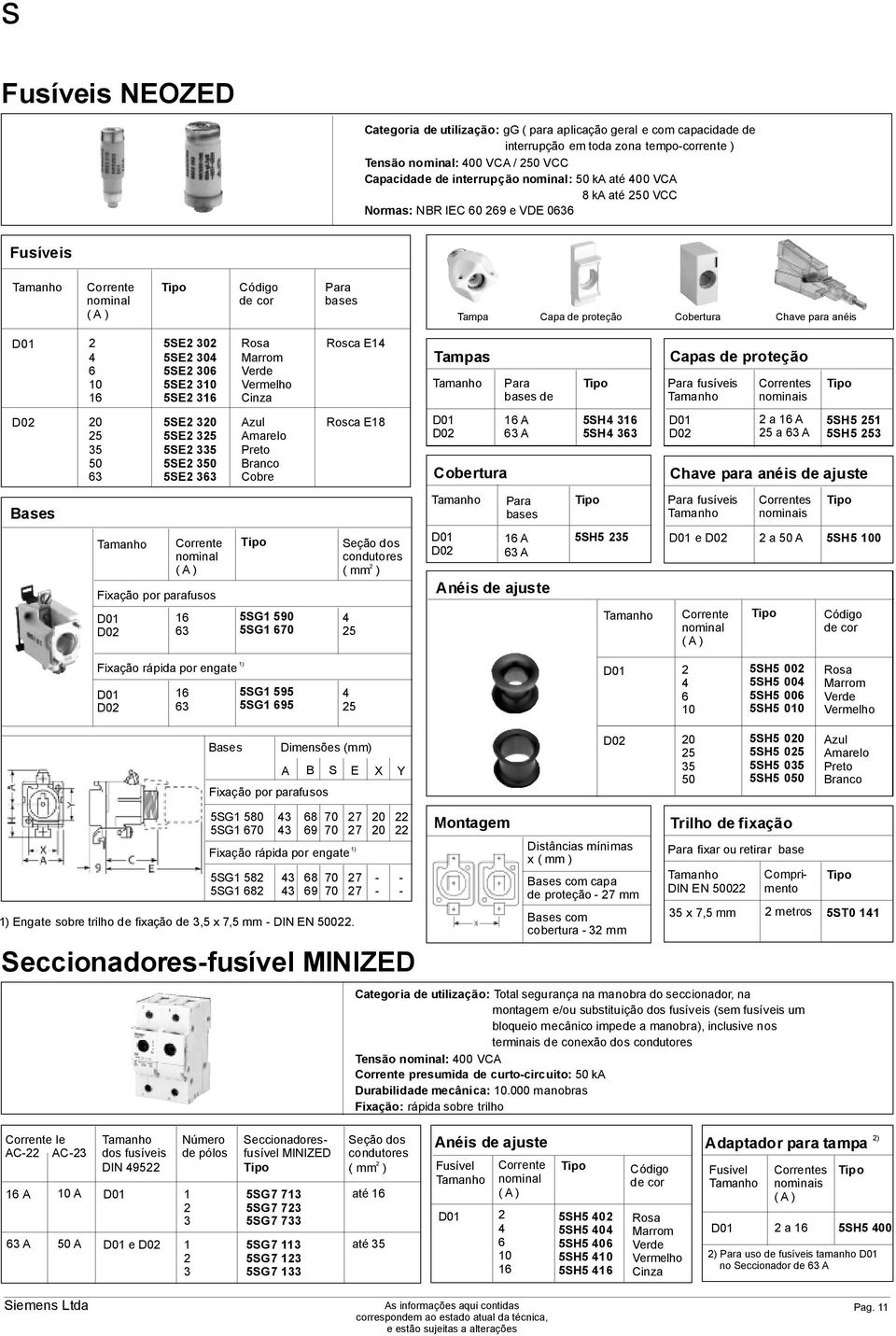 Tamanho Para bases de Capas de proteção Para fusíveis Tamanho s nominais D0 0 0 6 SE SE SE SE 0 SE 6 Azul Amarelo Preto Cobre Rosca E8 D0 D0 Cobertura 6A 6A SH6 SH6 D0 D0 a6a a6a SH SH Chave para