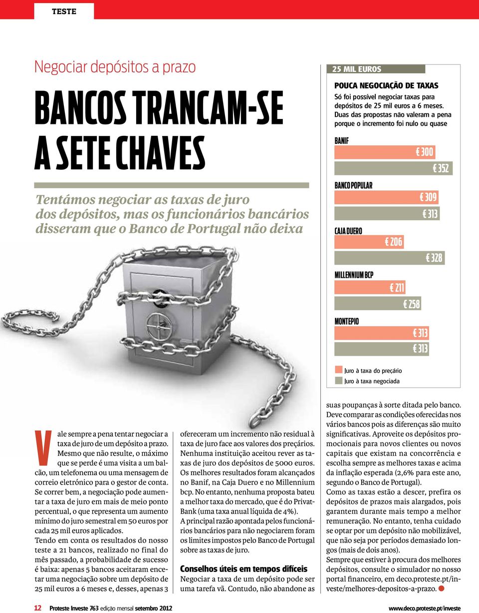 Portugal não deixa BANco PopuLAR CAJA DueRo 206 309 313 328 MiLLeNNiuM BCP MoNtepio 211 258 313 313 Juro à taxa do preçário Juro à taxa negociada V ale sempre a pena tentar negociar a taxa de juro de